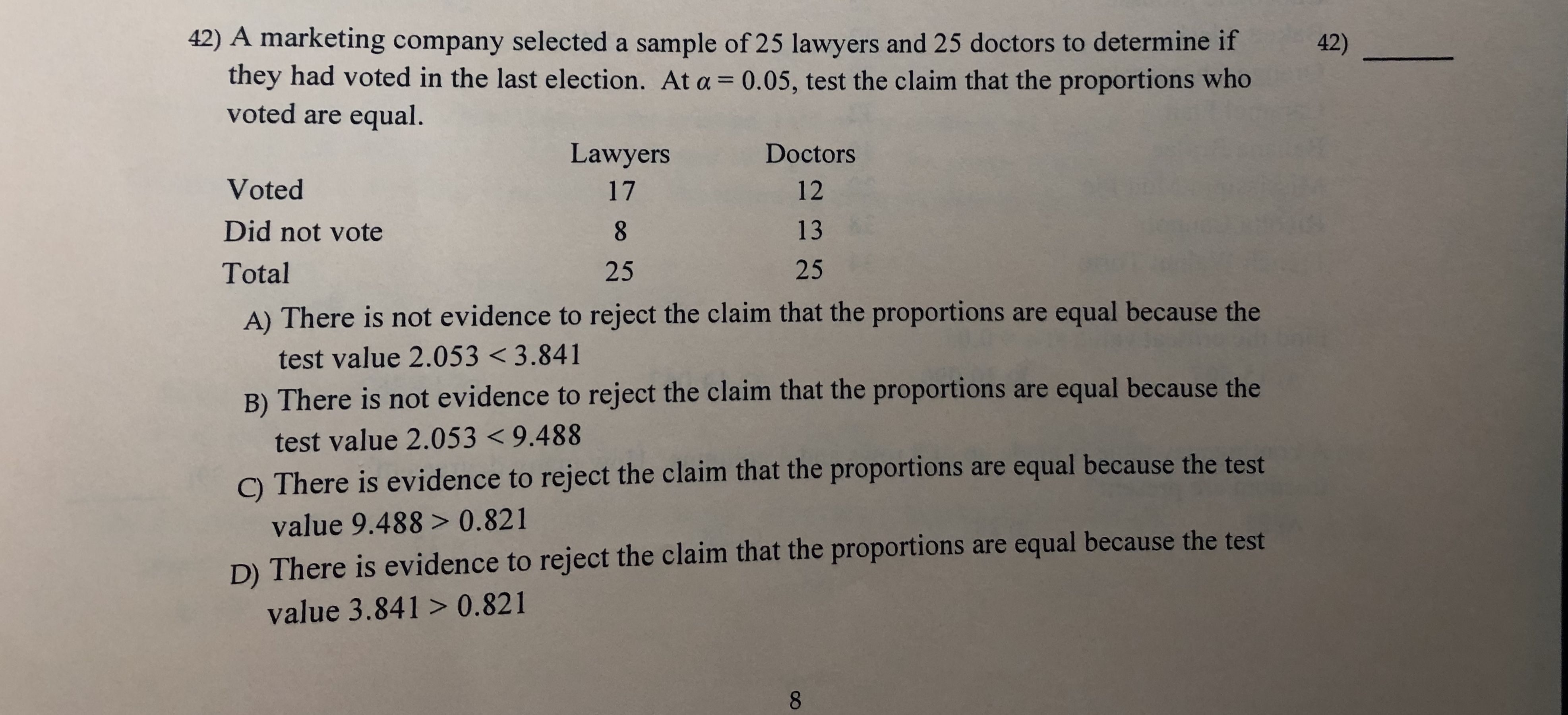 42) A marketing company selected a sample of 25 lawyers and 25 doctors to determine if
they had voted in the last election. At a 0.05, test the claim that the proportions who
voted are equal.
42)
Lawyers
Doctors
Voted
17
12
13
Did not vote
8
25
25
Total
A) There is not evidence to reject the claim that the proportions are equal because the
test value 2.053 < 3.841
B) There is not evidence to reject the claim that the proportions are equal because the
test value 2.053 < 9.488
) There is evidence to reject the claim that the proportions are equal because the test
value 9.488 > 0.821
D) There is evidence to reject the claim that the proportions are equal because the test
value 3.841 > 0.821
