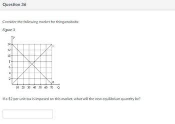 Answered: Consider The Following Market For… | Bartleby