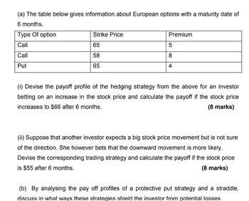 (a) The table below gives information about European options with a maturity date of
6 months.
Type Of option
Strike Price
Call
65
Call
58
Put
65
Premium
5
8
4
(i) Devise the payoff profile of the hedging strategy from the above for an investor
betting on an increase in the stock price and calculate the payoff if the stock price
increases to $66 after 6 months.
(8 marks)
(ii) Suppose that another investor expects a big stock price movement but is not sure
of the direction. She however bets that the downward movement is more likely.
Devise the corresponding trading strategy and calculate the payoff if the stock price
is $55 after 6 months.
(8 marks)
(b) By analysing the pay off profiles of a protective put strategy and a straddle,
discuss in what ways these strategies shield the investor from potential losses.