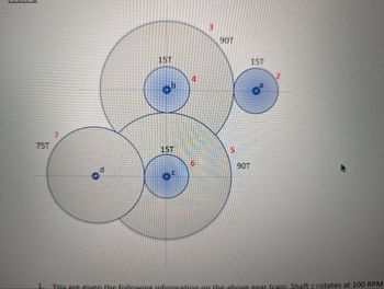 15T
4
90T
75T
15T
5
90T
1.
15T
2
You are given the following information on the above gear train: Shaft c rotates at 100 RPM