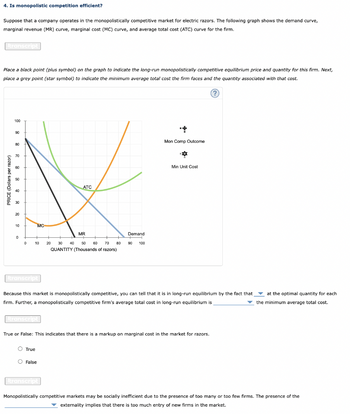 Answered: 4. Is monopolistic competition efficient? Suppose that a