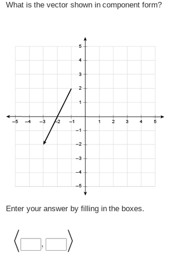 What is the vector shown in component form?
40
T
-3 -2
-1
5
4
3
2
1
-1
-2
-3
-4
-5
1
-N
2
3
4
Enter your answer by filling in the boxes.
-10
5