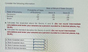 Consider the following information:
Rate of Return if State Occurs
State of Economy
Probability of State
of Economy
Stock A
Stock B
Recession
121
.06
-21
Normal
58
09
108
Boom
21
14
125
a. Calculate the expected return for Stocks A and B. (Do not round Intermediate
calculations and enter your answers as a percent rounded to 2 decimal places, e.g.,
32.16.)
b. Calculate the standard deviation for Stocks A and B. (Do not round Intermedlate
calculations and enter your answers as a percent rounded to 2 decimal places, e.g.,
32.16.)
a. Stock A expected return
a. Stock B expected return
b. Stock A standard deviation
b. Stock B standard deviation
%
96
2/6
96