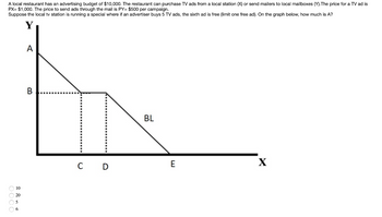 A local restaurant has an advertising budget of $10,000. The restaurant can purchase TV ads from a local station (X) or send mailers to local mailboxes (Y).The price for a TV ad is
PX= $1,000. The price to send ads through the mail is PY= $500 per campaign.
Suppose the local tv station is running a special where if an advertiser buys 5 TV ads, the sixth ad is free (limit one free ad). On the graph below, how much is A?
A
B
O 10
BOD
O 20
05
06
CD
BL
E
X