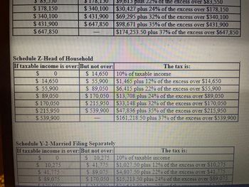 $85,550
$ 178,150
$340,100
$431,900
$ 647,850
$ 178,
$340,100
$431,900
$ 647,850
Schedule Z-Head of Household
If taxable income is over: But not over:
$
0
$ 14,650
$ 55,900
$ 89,050
$ 170,050
$ 215,950
$ 539,900
S
0
S 10,275
$ 41,775
$ 89,075
6 170 ASA
$ 14,650
$ 55,900
$ 89,050
170,050
$ 215,950
$ 539,900
Schedule Y-2-Married Filing Separately
If taxable income is over: But not over:
S 10,275
S 41,775
$ 89,075
S 170,050
C 015 05
$9,615 plus 22% of the excess over $83,550
$30,427 plus 24% of the excess over $178,150
$69,295 plus 32% of the excess over $340,100
$98,671 plus 35% of the excess over $431,900
$174,253.50 plus 37% of the excess over $647,850
The tax is:
10% of taxable income
$1,465 plus 12% of the excess over $14,650
$6,415 plus 22% of the excess over $55,900
708 plus 24% of the excess over 9,050
$33,148 plus 32% of the excess over $170,050
$47,836 plus 35% of the excess over $215,950
$161,218.50 plus 37% of the excess over $539,900
The tax is:
10% of taxable income
$1,027.50 plus 12% of the excess over $10,275
$4,807.50 plus 22% of the excess over $41,775
$15,213.50 plus 24% of the excess over $89,075
CO1A17501 200