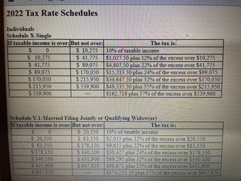 2022 Tax Rate Schedules
Individuals
Schedule X-Single
If taxable income is over: But not over:
$
0
$ 10,275
$ 41,775
$ 89,075
$ 170,050
$ 215,950
$ 539,900
$ 10,275
$ 41,775
$ 89,075
$ 170,050
$215,950
$ 539,900
$ 20,550
S 83,550
$ 178,150.
S 340,100
The tax is:
Schedule Y-1-Married Filing Jointly or Qualifying Widow(er)
If taxable income is over: But not over:
$
0
$ 20,550
$ 83.550
$ 178,150
$ 340,100
$ 431,900
$ 647.850
S 431,900
S 647,850
10% of taxable income
$1,027.50 plus 12% of the excess over $10,275
$4,807.50 plus 22% of the excess over $41,775
$15,213.50 plus 24% of the excess over $89,075
$34,647.50 plus 32% of the excess over $170,050
$49,335.50 plus 35% of the excess over $215,950
$162,718 plus 37% of the excess over $539,900
The tax is:
10% of taxable income
$2,055 plus 12% of the excess over $20,550
$9,615 plus 22% of the excess over $83,550
$30,427 plus 24% of the excess over $178,150
S69,295 plus 32%
S98,671 plus 35%
of the excess over $340,100
of the excess over $431,900
$174.253.50 plus 37% of the excess over $647,850