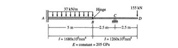 155 kN
37 kN/m
Hinge
5 m-
-2.5 m
-2.5 m-
I-1680x10mm
I-1260x10mm
E constant 205 GPa