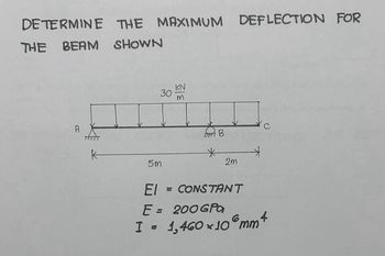 DETERMINE THE MAXIMUM DEFLECTION FOR
THE BEAM SHOWN
5m
30
KN
3/2
B
2m
K
El = CONSTANT
E = 200 GPa
4
I = 1,460 × 10 mm +