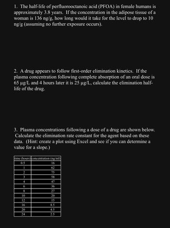 1. The half-life of perfluorooctanoic acid (PFOA) in female humans is
approximately 3.8 years. If the concentration in the adipose tissue of a
woman is 136 ng/g, how long would it take for the level to drop to 10
ng/g (assuming no further exposure occurs).
2. A drug appears to follow first-order elimination kinetics. If the
plasma concentration following complete absorption of an oral dose is
65 µg/L and 4 hours later it is 25 µg/L, calculate the elimination half-
life of the drug.
3. Plasma concentrations following a dose of a drug are shown below.
Calculate the elimination rate constant for the agent based on these
data. (Hint: create a plot using Excel and see if you can determine a
value for a slope.)
time (hours) concentration (ng/ml)
16
62
75
58
47
36
27
20
15
8.5
4.5
2.5
0.5
1
2
3
4
6
8
10
12
16
20
24