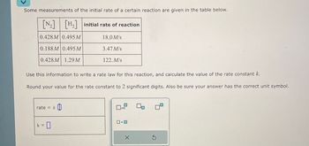 Some measurements of the initial rate of a certain reaction are given in the table below.
[N2]
[H2] initial rate of reaction
0.428 M 0.495 M
18.0M/s
0.188M 0.495 M
3.47 M/s
122. M/s
0.428 M 1.29M
Use this information to write a rate law for this reaction, and calculate the value of the rate constant k.
Round your value for the rate constant to 2 significant digits. Also be sure your answer has the correct unit symbol.
rate = k
k = ☐
×10
×
G