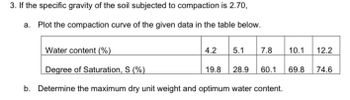 3. If the specific gravity of the soil subjected to compaction is 2.70,
a. Plot the compaction curve of the given data in the table below.
Water content (%)
Degree of Saturation, S (%)
b. Determine the maximum dry unit weight and optimum water content.
4.2
5.1
7.8 10.1 12.2
28.9 60.1 69.8 74.6
19.8