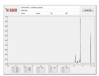 Common Name: 2-cycdoheryl-2-propanol
'H NMR
IUPAC Name:
Zoom Out
CAS No.:
Solvent
MP:
1.00
0.90
0.80
0.70
0.60
0.50
0.40
0.30
0.20
0.10
0.00
10.0
90
70
50
4.0
3.0
20
00 05
Aa
Aa
Aa
12231
10
13
11
14
12
15
---
