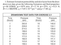 1. Estimate formation permeability and skin factor from the draw-
down test data given the following formation and fluid properties:
q=90 STB/D; p¡=1479 psia; h=17 ft; ø= 25%; rw=0.21 ft;
B=1.1 RB/STB; q=7.65 × 10-6 psi-l; and u=7.86 cp.
DRAWDOWN TEST DATA FOR EXERCISE 2.1
Time
Pressure
Time
Pressure
(hours)
(psi)
(hours)
(psi)
1
283.8
10
140.0
239.8
11
134.1
3
214.5
12
128.8
4
196.6
13
123.9
182.8
14
119.3
171.5
15
115.1
7
162.0
16
111.1
8
153.8
17
107.4
9.
146.5
18
103.9
