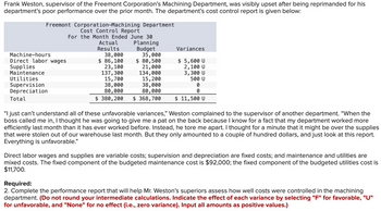 Frank Weston, supervisor of the Freemont Corporation's Machining Department, was visibly upset after being reprimanded for his
department's poor performance over the prior month. The department's cost control report is given below:
Freemont Corporation-Machining Department
Cost Control Report
For the Month Ended June 30
Machine-hours
Direct labor wages
Supplies
Maintenance
Utilities
Supervision
Depreciation
Total
Actual
Results
38,000
$ 86,100
Planning
Budget
35,000
$ 80,500
21,000
134,000
Variances
$ 5,600 U
2,100 U
3,300 U
500 U
23, 100
137,300
15,700
38,000
80,000
$ 380,200 $ 368,700 $ 11,500 U
15,200
38,000
80,000
0
0
"I just can't understand all of these unfavorable variances," Weston complained to the supervisor of another department. "When the
boss called me in, I thought he was going to give me a pat on the back because I know for a fact that my department worked more
efficiently last month than it has ever worked before. Instead, he tore me apart. I thought for a minute that it might be over the supplies
that were stolen out of our warehouse last month. But they only amounted to a couple of hundred dollars, and just look at this report.
Everything is unfavorable."
Direct labor wages and supplies are variable costs; supervision and depreciation are fixed costs; and maintenance and utilities are
mixed costs. The fixed component of the budgeted maintenance cost is $92,000; the fixed component of the budgeted utilities cost is
$11,700.
Required:
2. Complete the performance report that will help Mr. Weston's superiors assess how well costs were controlled in the machining
department. (Do not round your intermediate calculations. Indicate the effect of each variance by selecting "F" for favorable, "U"
for unfavorable, and "None" for no effect (i.e., zero variance). Input all amounts as positive values.)