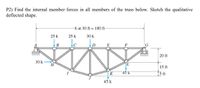 P2) Find the internal member forces in all members of the truss below. Sketch the qualitative
deflected shape.
6 at 30 ft = 180 ft-
25 k
25 k
30 k
to
B
E
F
20 ft
30 k
H.
15 ft
45 k
5 ft
K
45 k
