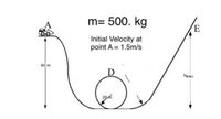 m= 500. kg
E
Initial Velocity at
point A = 1.5m/s
60 m
hmax
20
