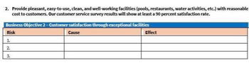 2. Provide pleasant, easy-to-use, clean, and well-working facilities (pools, restaurants, water activities, etc.) with reasonable
cost to customers. Our customer service survey results will show at least a 90 percent satisfaction rate.
Business Objective 2-Customer satisfaction through exceptional facilities
Risk
Cause
1.
2.
3.
Effect