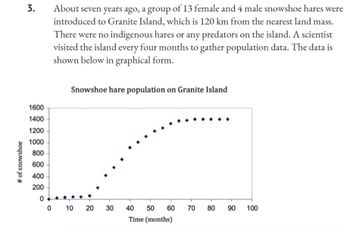 # of snowshoe
3.
About seven years ago, a group of 13 female and 4 male snowshoe hares were
introduced to Granite Island, which is 120 km from the nearest land mass.
There were no indigenous hares or any predators on the island. A scientist
visited the island every four months to gather population data. The data is
shown below in graphical form.
Snowshoe hare population on Granite Island
1600
1400
1200
1000
800
600
400
200
0
30
40 50 60 70 80 90
Time (months)
0
10
20
100