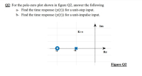 2: For the pole-zero plot shown in figure Q2, answer the following
a- Find the time response (y(t)) for a unit-step input.
b- Find the time response (y(t)) for a unit-impulse input.
Im
K=1
Re
Figure Q2
