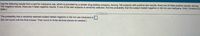 Use the following results from a test for marijuana use, which is provided by a certain drug testing company. Among 149 subjects with positive test results, there are 22 false positive results; among
154 negative results, there are 4 false negative results. If one of the test subjects is randomly selected, find the probability that the subject tested negative or did not use marijuana. (Hint: Construct a
table.)
The probability that a randomly selected subject tested negative or did not use marijuana is ||
(Do not round until the final answer. Then round to three decimal places as needed.)
