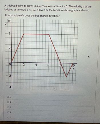 A ladybug begins to crawl up a vertical wire at time t = 0. The velocity v of the
ladybug at time t, 0 ≤ t ≤ 10, is given by the function whose graph is shown.
At what value of t does the bug change direction?
V
6
4.
2-
0
--2-
O
4
0
02
06
08
09
2
4
6
8
20
t