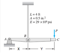 Answered: The Rigid Bar ABC Is Supported By A Pin… | Bartleby