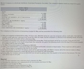 Minden Company is a wholesale distributor of premium European chocolates. The company's balance sheet as of April 30 is given
below:
Minden Company
Balance Sheet
April 30
Assets
Cash
Accounts receivable
Inventory
Buildings and equipment, net of depreciation
Total assets
Liabilities and Stockholders' Equity
Accounts payable
Note payable
Common stock
Retained earnings
Total liabilities and stockholders' equity
$ 9,000
54,000
30,000
207,000
$ 300,000
$ 63,000
14,500
180,000
42,500
$ 300,000
The company is in the process of preparing a budget for May and has assembled the following data:
a. Sales are budgeted at $200,000 for May. Of these sales, $60,000 will be for cash; the remainder will be credit sales. One-half of a
month's credit sales are collected in the month the sales are made, and the remainder is collected in the following month. All of the
April 30 accounts receivable will be collected in May.
b. Purchases of inventory are expected to total $120,000 during May. These purchases will all be on account. Forty percent of all
purchases are paid for in the month of purchase; the remainder are paid in the following month. All of the April 30 accounts payable
to suppliers will be paid during May.
c. The May 31 inventory balance is budgeted at $40,000.
d. Selling and administrative expenses for May are budgeted at $72,000, exclusive of depreciation. These expenses will be paid in
cash. Depreciation is budgeted at $2,000 for the month.
e. The note payable on the April 30 balance sheet will be paid during May, with $100 in interest. (All of the interest relates to May.)
f. New refrigerating equipment costing $6,500 will be purchased for cash during May.
g. During May, the company will borrow $20,000 from its bank by giving a new note payable to the bank for that amount. The new
note will be due in one year.
Required:
1. Calculate the expected cash collections from customers for May.
2. Calculate the expected cash disbursements for merchandise purchases for May.
3. Prepare a cash budget for May.
4. Prepare a budgeted income statement for May.
5. Prepare a budgeted balance sheet as of May 31.