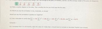 Healthy Shetland pony weigh? Let x be the age of the pony (in months), and let y be the average weight of the pony (in kilograms).
X
3
6
y
60
95
12
140
18
151
26
174
(a) Make a scatter diagram of the data. Then visualize the line you think best fits the data.
(b) Would you say the correlation is low, moderate, or strong?
Would you say the correlation is positive or negative?
(c) Use a calculator to verify that Σx = 65, Σ x2 = 1189, ΣΥ = 620, Σy = 85,302, and Σ xy = 9,672.
Computer.
As x increases from 3 to 26 months, does the value of r imply that y should tend to increase or decrease? Explain your answer.