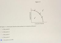 Figure 1.3
Consumer Products
In Figure 1.3, which point should society produce at to maximize efficiency?
O a Only point B
O b.Only point A
O c Only point E
Od Only point C
e. Any point on its PPC
Capital Products
