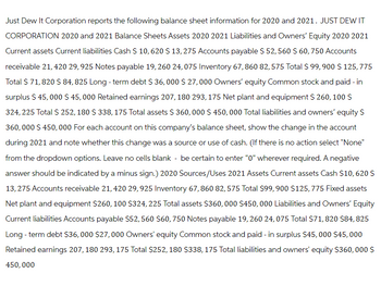 Just Dew It Corporation reports the following balance sheet information for 2020 and 2021. JUST DEW IT
CORPORATION 2020 and 2021 Balance Sheets Assets 2020 2021 Liabilities and Owners' Equity 2020 2021
Current assets Current liabilities Cash $ 10, 620 $ 13, 275 Accounts payable $ 52, 560 $ 60, 750 Accounts
receivable 21,420 29, 925 Notes payable 19, 260 24,075 Inventory 67, 860 82, 575 Total $ 99,900 $ 125, 775
Total $ 71,820 $ 84, 825 Long-term debt $ 36,000 $ 27,000 Owners' equity Common stock and paid - in
surplus $ 45,000 $ 45,000 Retained earnings 207, 180 293, 175 Net plant and equipment $ 260, 100 $
324, 225 Total $ 252, 180 $ 338, 175 Total assets $ 360,000 $ 450,000 Total liabilities and owners' equity $
360,000 $ 450,000 For each account on this company's balance sheet, show the change in the account
during 2021 and note whether this change was a source or use of cash. (If there is no action select "None"
from the dropdown options. Leave no cells blank - be certain to enter "0" wherever required. A negative
answer should be indicated by a minus sign.) 2020 Sources/Uses 2021 Assets Current assets Cash $10, 620 S
13,275 Accounts receivable 21, 420 29, 925 Inventory 67,860 82,575 Total $99,900 $125,775 Fixed assets
Net plant and equipment $260, 100 $324, 225 Total assets $360,000 $450,000 Liabilities and Owners' Equity
Current liabilities Accounts payable $52, 560 $60, 750 Notes payable 19, 260 24,075 Total $71, 820 $84, 825
Long-term debt $36,000 $27,000 Owners' equity Common stock and paid - in surplus $45,000 $45,000
Retained earnings 207, 180 293, 175 Total $252, 180 $338, 175 Total liabilities and owners' equity $360,000 $
450,000