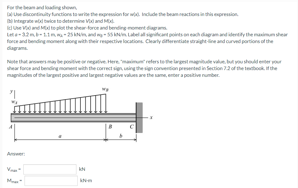 Solved) - For the beam and loading shown, use discontinuity functions to  (2 Answers)