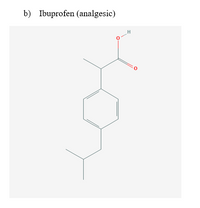 b) Ibuprofen (analgesic)
