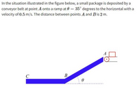 In the situation illustrated in the figure below, a small package is deposited by a
conveyor belt at point A onto a ramp at 0= 35° degrees to the horizontal with a
velocity of 0.5 m/s. The distance between points A and Bis 2 m.
B
