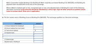 Metro Corporation traded Building A for Building B. Metro originally purchased Building A for $50,000, and Building A's
adjusted basis was $25,000 at the time of the exchange.
What is Metro's realized gain or loss, recognized gain or loss, and adjusted basis in Building B in each of the following
alternative scenarios? (Loss amounts should be indicated by a minus sign. Input all other amounts as positive values.
Leave no answer blank. Enter zero is applicable.)
b. The fair market value of Building A and of Building B is $40,000. The exchange qualifies as a like-kind exchange.
Description
Amount
(1) Amount realized from Building B
(2) Amount realized from boot (cash)
(3) Total amount realized
(4) Adjusted basis
(7) Deferred gain
Adjusted basis in Building B
