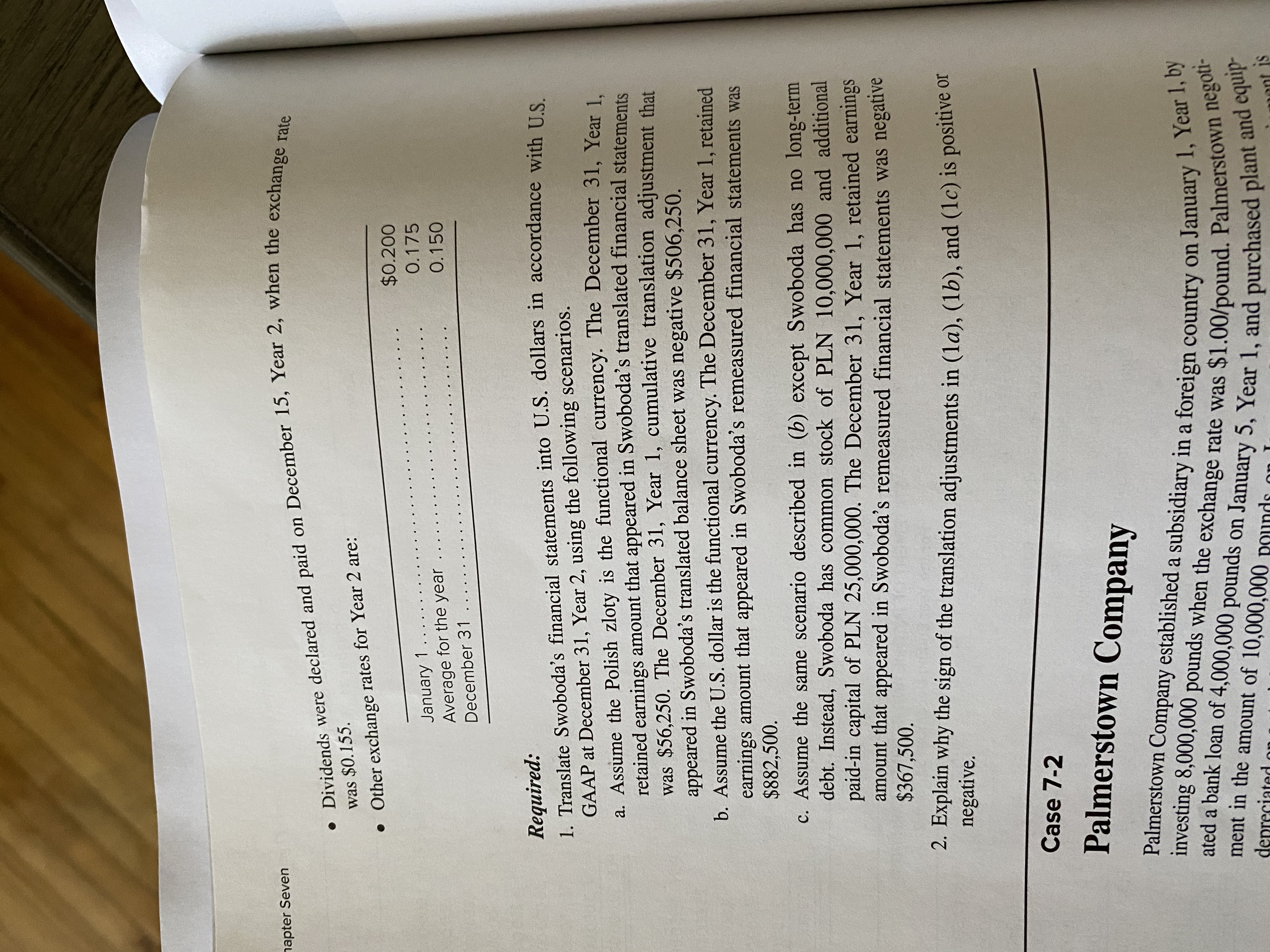 • declared and paid on 15, 2, the rate
napter Seven
was $0.155.
• Other exchange rates for Year 2 are:
$0.200
0.175
January 1
Average for the year
0.150
December 31
Required:
1. Translate Swoboda's financial statements into U.S. dollars in accordance with IS
GAAP at December 31, Year 2, using the following scenarios.
a. Assume the Polish zloty is the functional currency. The December 31, Year 1
retained earnings amount that appeared in Swoboda's translated financial statements
was $56.250. The December 31, Year 1, cumulative translation adjustment that
appeared in Swoboda's translated balance sheet was negative $506,250.
b. Assume the U.S. dollar is the functional currency. The December 31, Year 1, retained
earnings amount that appeared in Swoboda's remeasured financial statements was
$882,500.
c. Assume the same scenario described in (b) except Swoboda has no long-term
debt. Instead, Swoboda has common stock of PLN 10,000,000 and additional
paid-in capital of PLN 25,000,000. The December 31, Year 1, retained earnings
amount that appeared in Swoboda's remeasured financial statements was negative
$367,500.
2. Explain why the sign of the translation adjustments in (la), (1b), and (1c) is positive of
negative.
Case 7-2
Palmerstown Company
Palmerstown Company established a subsidiary in a foreign country on January 1, pegoti-
ated a bank loan of 4,000,000 pounds on January 5, Year 1, and purchased plant mani
ment in the amount of 10,000,000 pound
depreciated
