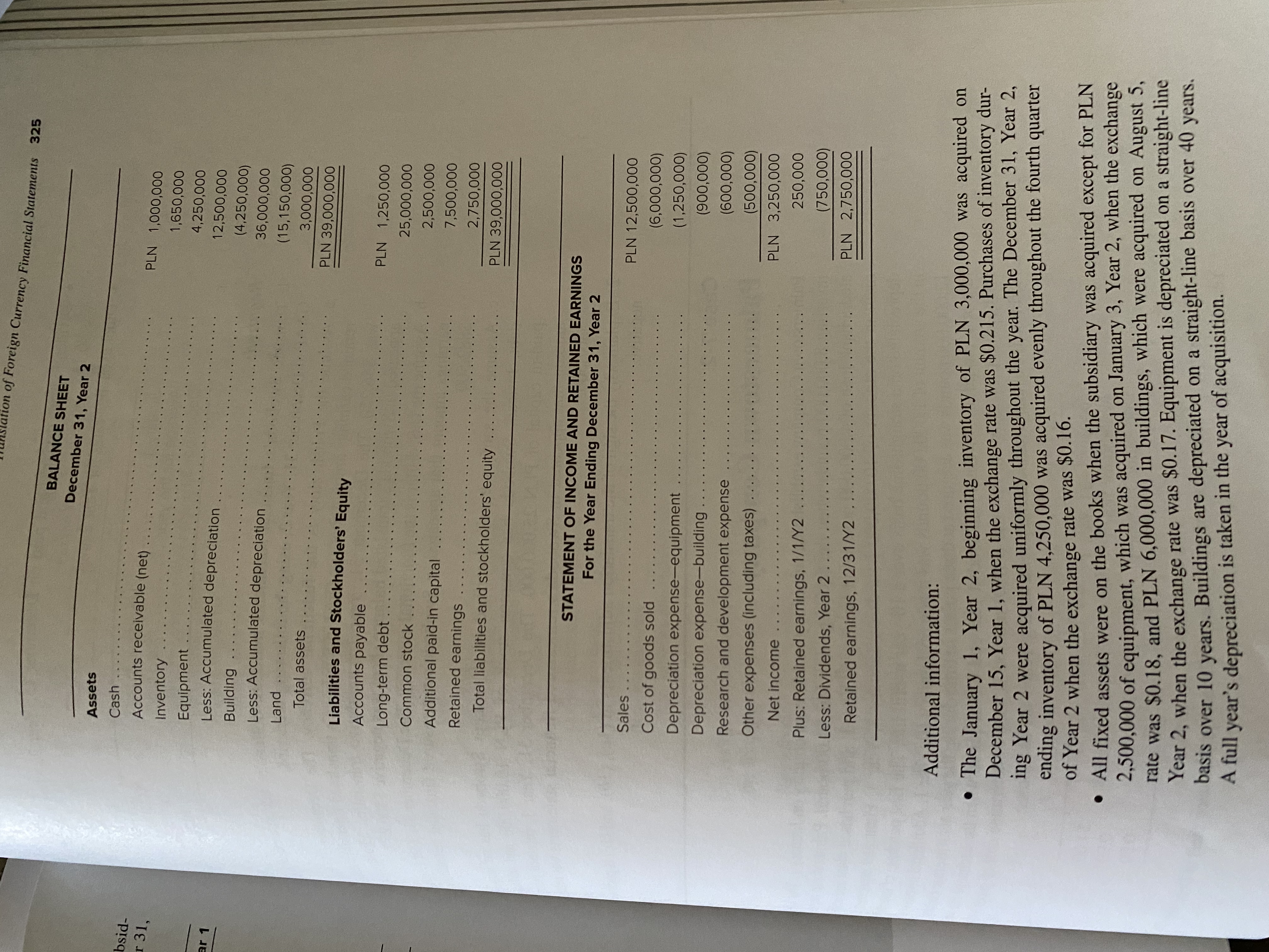 ation of Foreign Currency Financial Statements 325
BALANCE SHEET
December 31, Year 2
Assets
Cash
bsid-
Accounts receivable (net)
r 31,
Inventory
1,650,000
Equipment
4,250,000
ar 1
Less: Accumulated depreciation
12,500,000
Building
(4,250,000)
Less: Accumulated depreciation
Land
(15,150,000)
Total assets
PLN 39,000,000
Liabilities and Stockholders' Equity
Accounts payable
PLN 1,250,000
Long-term debt
Common stock
000'000
Additional paid-in capital
7,500,000
Retained earnings
2,750,000
Total liabilities and stockholders' equity
PLN 39,000,000
STATEMENT OF INCOME AND RETAINED EARNINGS
For the Year Ending December 31, Year 2
Sales
PLN 12,500,000
Cost of goods sold
(000'000'9)
Depreciation expense-equipment
(1,250,000)
Depreciation expense-building
Research and development expense
Other expenses (including taxes)
...
PLN 3,250,000
Net income
Plus: Retained earnings, 1/1/Y2
(750,000)
Less: Dividends, Year 2
PLN 2,750,000
Retained earnings, 12/31/Y2
...
Additional information:
• The January 1, Year 2, beginning inventory of PLN 3,000,000 was acquired on
December 15, Year 1, when the exchange rate was $0.215. Purchases of inventory dur-
ing Year 2 were acquired uniformly throughout the year. The December 31, Year 2,
ending inventory of PLN 4,250,000 was acquired evenly throughout the fourth quarter
of Year 2 when the exchange rate was $0.16.
• All fixed assets were on the books when the subsidiary was acquired except for PLN
2,500,000 of equipment, which was acquired on January 3, Year 2, when the exchange
rate was $0.18, and PLN 6,000,000 in buildings, which were acquired on August 5,
Year 2, when the exchange rate was $0.17. Equipment is depreciated on a straight-line
basis over 10 years. Buildings are depreciated on a straight-line basis over 40 years.
A full year's depreciation is taken in the year of acquisition.
