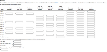 **Inventory Management Exercise**

**Objective:**

1. Record the inventory, purchases, and cost of goods sold data in a perpetual inventory record using the weighted average cost method. Round unit costs to two decimal places if necessary, and round all total costs to the nearest dollar.

**Table Overview:**

- **Columns**:
  - **Date**
  - **Purchases**:
    - Quantity
    - Unit Cost
    - Total Cost
  - **Cost of Goods Sold**:
    - Quantity
    - Unit Cost
    - Total Cost
  - **Inventory**:
    - Quantity
    - Unit Cost
    - Total Cost

**Dates to Record:**

- **Jan. 1**
- **Jan. 10**
- **Jan. 28**
- **Jan. 30**
- **Feb. 5**
- **Feb. 10**
- **Feb. 16**
- **Feb. 28**
- **Mar. 5**
- **Mar. 14**
- **Mar. 25**
- **Mar. 30**

- **Mar. 31** (Balances)

**Instructions:**

2. Calculate the following for the period:
   - Total Sales
   - Total Cost of Goods Sold
   - Gross Profit

3. Determine the ending inventory cost as of March 31.

**Explanation of Process:**

- For each transaction date, update the inventory records based on purchases and sales using the weighted average cost method.
- After each transaction, compute the new average cost per unit for inventory.
- On March 31, calculate and record the balance totals, total sales, cost of goods sold, gross profit, and ending inventory cost.

This exercise helps in understanding how to maintain a perpetual inventory system and apply the weighted average cost method to real-life data.