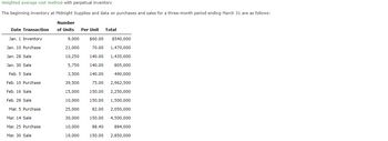 **Weighted Average Cost Method with Perpetual Inventory**

The beginning inventory at Midnight Supplies and data on purchases and sales for a three-month period ending March 31 are as follows:

| Date       | Transaction | Number of Units | Per Unit | Total      |
|------------|-------------|-----------------|----------|------------|
| Jan. 1     | Inventory   | 9,000           | $60.00   | $540,000   |
| Jan. 10    | Purchase    | 21,000          | 70.00    | 1,470,000  |
| Jan. 28    | Sale        | 10,250          | 140.00   | 1,435,000  |
| Jan. 30    | Sale        | 5,750           | 140.00   | 805,000    |
| Feb. 5     | Sale        | 3,500           | 140.00   | 490,000    |
| Feb. 10    | Purchase    | 39,500          | 75.00    | 2,962,500  |
| Feb. 16    | Sale        | 15,000          | 150.00   | 2,250,000  |
| Feb. 28    | Sale        | 10,000          | 150.00   | 1,500,000  |
| Mar. 5     | Purchase    | 25,000          | 82.00    | 2,050,000  |
| Mar. 14    | Sale        | 30,000          | 150.00   | 4,500,000  |
| Mar. 25    | Purchase    | 10,000          | 88.40    | 884,000    |
| Mar. 30    | Sale        | 19,000          | 150.00   | 2,850,000  |

This table provides an overview of the inventory transactions including sales and purchases for Midnight Supplies over the first quarter of the year. The data is organized by date and type of transaction, listing the number of units, cost per unit, and total transaction amount.