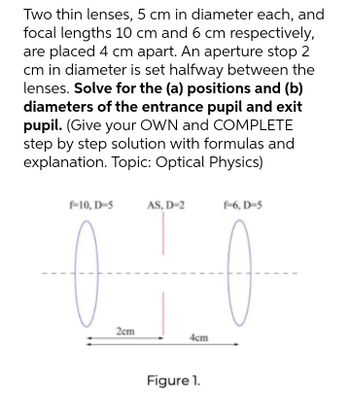 Answered: Two Thin Lenses, 5 Cm In Diameter Each,… | Bartleby