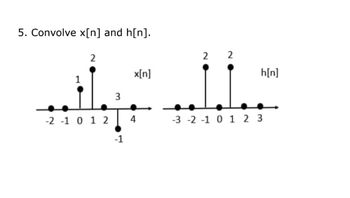 5. Convolve x[n] and h[n].
2
2 2
1
.........
3
-2 -1 0 1 2 4
-3 -2 -1 0 1 2 3
-1