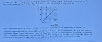 The graph below depicts the aggregate demand and aggregate supply curves for the real economy. We can see that this economy is currently
experiencing an output gap. You will identify and quantify that output gap and analyze possible fiscal policy responses.
Price Level
350
346
342
338
334
330
LAS
SAS
AD
$22
$24 $26
$28
$30 $32
Real GDP
(in trillions of dollars)
Identify whether the economy is currently experiencing a recessionary or an expansionary gap. Also, identify the size of that output gap.
Suppose that the government spending multiplier is 2.0, and that the tax multiplier is -1.5. The government wishes to pursue an equal-sized change
in government spending and taxes to eliminate the existing output gap. In your essay, you should identify whether the government should increase
or reduce government spending and taxes and by how much. You should also include a graph that depicts this change in government spending and
taxes in the figure above. You should clearly identify the new equilibrium level of Real GPD and the new equilibrium price level.