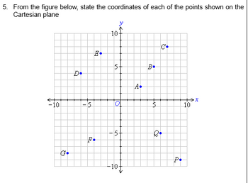 5. From the figure below, state the coordinates of each of the points shown on the
Cartesian plane
-10
G•
D•
-5
ty
F.
10
5
T
-5-
-10
A.
B
tin
5
C•
10
P.
10