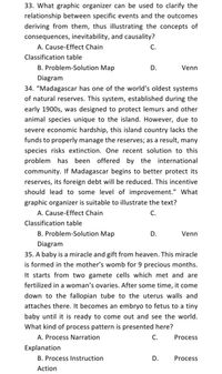 33. What graphic organizer can be used to clarify the
relationship between specific events and the outcomes
deriving from them, thus illustrating the concepts of
consequences, inevitability, and causality?
С.
A. Cause-Effect Chain
Classification table
B. Problem-Solution Map
D.
Venn
Diagram
34. "Madagascar has one of the world's oldest systems
of natural reserves. This system, established during the
early 1900s, was designed to protect lemurs and other
animal species unique to the island. However, due to
severe economic hardship, this island country lacks the
funds to properly manage the reserves; as a result, many
species risks extinction. One recent solution to this
problem has been offered by the international
community. If Madagascar begins to better protect its
reserves, its foreign debt will be reduced. This incentive
should lead to some level of improvement." What
graphic organizer is suitable to illustrate the text?
A. Cause-Effect Chain
С.
Classification table
B. Problem-Solution Map
D.
Venn
Diagram
35. A baby is a miracle and gift from heaven. This miracle
is formed in the mother's womb for 9 precious months.
It starts from two gamete cells which met and are
fertilized in a woman's ovaries. After some time, it come
down to the fallopian tube to the uterus walls and
attaches there. It becomes an embryo to fetus to a tiny
baby until it is ready to come out and see the world.
What kind of process pattern is presented here?
A. Process Narration
С.
Process
Explanation
B. Process Instruction
D.
Process
Action
