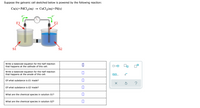 Suppose the galvanic cell sketched below is powered by the following reaction:
Cu(s)+PdCl2(aq) →
CuCl,(aq)+Pd(s)
E1
E2
si
S2
Write a balanced equation for the half-reaction
that happens at the cathode of this cell.
Write a balanced equation for the half-reaction
that happens at the anode of this cell.
0,0,..
Of what substance is E1 made?
Of what substance is E2 made?
What are the chemical species in solution S1?
What are the chemical species in solution S2?
