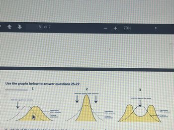 5 of 7
Use the graphs below to answer questions 25-27.
1
2
Slat
Peophil arxam
APICE SECT
A
Crional
25 Yabich of th
T
Pepelyan
DEIND
+
70%
s
3
PORVATION
THE WE
Ungre
pazuation