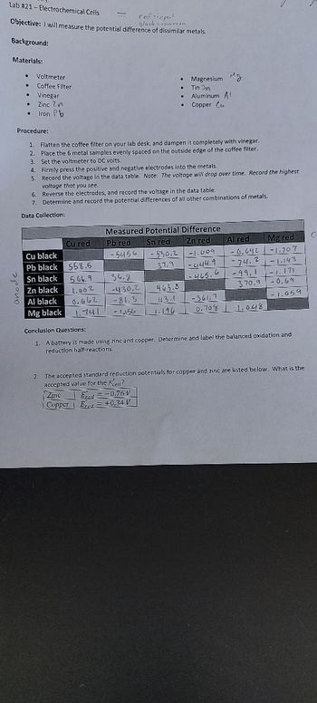 Lab #21-Electrochemical
Cells
red=inpert
black = common
Objective: I will measure the potential difference of dissimilar metals.
Background:
Materials:
♦
.
.
.
.
Voltmeter
Coffee Filter
Vinegar
Zinc Zn
Iron Pb
Cu red
***
Cu black
Pb black 558.5
Sn black
566.9
Zn black
Al black
Mg black
1.002
0.662
1.741
Procedure:
1. Flatten the coffee filter on your lab desk, and dampen it completely with vinegar.
2. Place the 6 metal samples evenly spaced on the outside edge of the coffee filter.
3. Set the voltmeter to DC volts.
.
4. Firmly press the positive and negative electrodes into the metals.
5. Record the voltage in the data table. Note: The voltage will drop over time. Record the highest
voltage that you see.
6. Reverse the electrodes, and record the voltage in the data table.
7. Determine and record the potential differences of all other combinations of metals.
Data Collection:
.
-
.
463.8
113.1
1.196
Zine
Erd=-0.76 V
Copper | Ered = +0.34 V
.
Magnesium
Tin n
Aluminum A
Copper Cu
Measured Potential Difference
Pb red Sn red
Zn red
|-5456-530.2 -1.009
120279 37.9 -444.9
36.8
-465,6
-430.2
-81.3
-1,156
-361,7
Al red
Mg red
-0,642 -1.707
-74.2
-1.143
-99,11. 171
370.9 -0.69
0.708 |
1,048
-1.659
Conclusion Questions:
1. A battery is made using zinc and copper. Determine and label the balanced oxidation and
reduction half-reactions.
2. The accepted standard reduction potentials for copper and zinc are listed below. What is the
accepted value for the Fell?
C