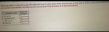 NOTETOR THE
What payment is required to pay off a $91,000 loan in nine years if the interest rate on the loan is 5.4% compounded Bimonthl
not round intermediate calculations and round your final answers to 2 decimal places.)
Payment Freq
Required
payment
a. Annually
$
b. Semiannually
$
c. Quarterly
$
d. Monthly
$