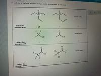 In each row of the table, select the stronger acid or stronger base, as instructed.
H.
H.
equally acidic
Br
Select the
stronger acid:
F
equally acidic
SH
SH
Select the
stronger acid:
Cl
equally basic
F
Cl
F F
Select the
stronger base:
