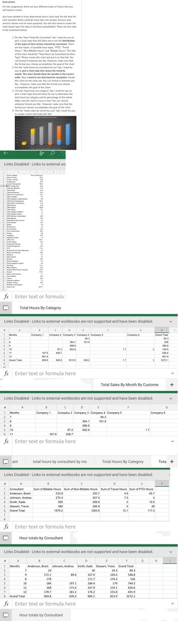 Instructions
For this assignment, there are four different types of charts that you
will need to create.
also have needed to have determined which chart type fits the best for
each question (there could be more than one answer, but you only
need to choose one for each question). You will also need to create the
chart based upon the data in the Excel spreadsheet. There are four tabs
in the worksheet below.
NNNNNNNN
18
19
20
21
23
24
25
Design
Development
26 Documentation
www
1
Hourly Category
2
Attend Training
3
Conduct Training
4
Configuration
5
Content Development
6
CRM Configuration
7 CRM Data Migration
8 CRM Design
9
10
11
12 CRM Integration Implementation
13
CRM Project Management
14 CRM Report Customization
15
CRM Scoping
16
CRM Support
17
CRM Testing
CRM Upgrade Installation
CRM Upgrade Scoping
CRM Workflow Customization
Data Migration
1. For the "Hour Totals By Consultant" tab, I need for you to
pick a chart type that will allow me to see the distribution
of the types of time entries entered by consultant. There
are four types of possible hour types, "PTO", "Travel
Hours", "Non-Billable Hours", and "Billable Hours". The title
of the chart should be "Total Hours by Consultant by Hour
Type". Please create this chart and put it on that tab. You
can format it however you like. However, make sure that
the format you choose accomplishes the goal of the chart.
2. For the "total hours by consultant by mo" tab, I need for
you to pick a chart type that shows the trend by
month. The chart should show the months in the correct
order. Also, I need to see that trend by consultant. Create
this chart on the same tab. You can format it however you
like. However, make sure that the format you choose
accomplishes the goal of the chart.
3. For the "total hours by category" tab, I need for you to
pick a chart type that will allow for me to determine the
total hours by category and its percentage of the whole.
Make sure the chart is easy to read. You can choose
whatever format you like. However, make sure that the
format you choose accomplishes the goal of the chart.
4. For the "totals sales by month by cust." tab, I need for you
to create a chart that looks like this:
Total Sales by Month by Customer
31
800
700
600
500
400
Links Disabled - Links to external wo
22 Database/Company Set Up
Demonstration
300
200
100
fx
0
27 Form Customization
28 Holiday
29 Installation
30
U
A
CRM Development
CRM Form Customization
CRM Installation
fx
32
33
34
35
36
37
38 Research
39 Sales Support
40
Scoping
41 Scribe Installation
Integration Design
Office Time
Onsite Support
Preparation/Planning
LO
Project Management
PTO
42 Scribe Integration Support
43
Self Study
44 Status Meeting
45 Subject Matter Expert Consulting
46 Support
47
48
49
50
51 Upgrade Testing
52 Workflow Customization
53
Grand Total
54
Remote Service Pack Deployment
Report Customization
System Administration
Team Meeting
Testing
Upgrade Installation
7
1 Months
2 7
3 8
4 9
5 10
6 11
7 12
8 Grand Total
9
10
A
1 Months
2 7
3 8
4 9
5 10
6 11
fx
tant
A
Company 1 # Company 2 Company 3 Company 4
Enter text or formula |
Links Disabled - Links to external workbooks are not supported and have been disabled.
A
B
Sum of total Hours
149.2
38.9
20.5
182.3
44.8
10.4
57.2
25.3
42.7
0.5
6.6
164.2
12.6
34.9
349.9
19.7
12
1.3
23.8
10.6
5.6
16.3
5.9
1.6
27.3
49.5
136
20.5
1.3
687.1
14.5
8.7
76.4
117.2
2.3
56.4
8.7
4.5
64.2
0.4
0.8
113.7
15.4
1 Consultant
2 Anderson, Brant
3 Johnson, Andrea
4
5
Total Hours By Category
Smith, Kade
Stewart, Travis
6 Grand Total
7
8
fx
107.3
379.7
7.1
35.4
54.3
2.3
38.3
6
3272.1
A
1 Months
2
3
4
C
B
10
Company 1
7
9
8
10
11
12
5
6
7
8 Grand Total
fx
167.9
691.9
859.8
II
Enter text or formula here
Company 5 Company 6
D
B
11
Company 1
E
B
с
D
E
Company 2 Company 3 Company 4 Company 5
84.3
161.9
Links Disabled - Links to external workbooks are not supported and have been disabled.
87.2
458.7
Enter text or formula here
87.2
458.7
545.9
167.9
12
24
172.1
178
184
168
178.7
904.8
Hour totals by Consultant
364.1
598.8
652.6
1615.5
Enter text or formula here
total hours by consultant by mo
C
D
E
Company 2 Company 3 Company 4 Company 5
84.3
161.9
Links Disabled - Links to external workbooks are not supported and have been disabled.
C
246.2
Hour totals by Consultant
364.1
598.8
652.6
89.4
197.1
171.6
181.2
639.3
Enter text or formula here
F
B
с
D
E
Sum of Billable Hours Sum of Non-Billable Hours Sum of Travel Hours Sum of PTO Hours
533.8
320.7
45.7
4
270.4
357.4
595
289.6
19.5
480
295.9
48
1879.2
1263.6
117.2
Links Disabled - Links to external workbooks are not supported and have been disabled.
D
1.7
1.7
F
Anderson, Brant Johnson, Andrea Smith, Kade Stewart, Travis Grand Total
84.3
598.8
526
744.5
626.6
691.9
3272.1
36
167.9
171.7
184.4
167.9
176.2
904.1
Company 6
Total Sales By Month By Custome
E
F
Total Hours By Category
G
24.3
169.4
176.3
179
119.1
155.8
823.9
4.6
7.5
0
0
12.1
3
1.7
G
Company 6
Grand Total
84.3
526
598.8
744.5
626.6
691.9
3272.1
H
H
G
F
+
>
Tota +
>
|