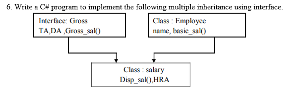 C#  Multiple inheritance using interfaces - GeeksforGeeks